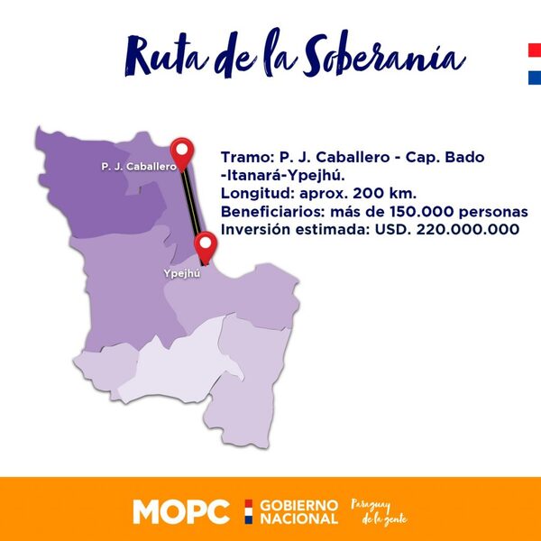 Senado dio media sanción a financiamiento de "Ruta de la Soberanía" - .::Agencia IP::.
