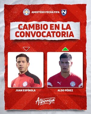 Aldo Pérez reemplaza a Juan Espínola en la lista de convocados a la Albirroja