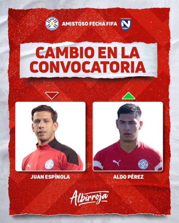 Aldo Pérez reemplaza a Juan Espínola en la lista de convocados a la Albirroja