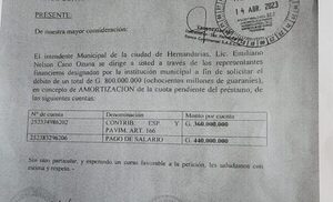 Nelson Cano usa cuenta de salarios de funcionarios para pagar préstamo