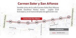 Diario HOY | Nuevas calles de sentido único a partir de hoy