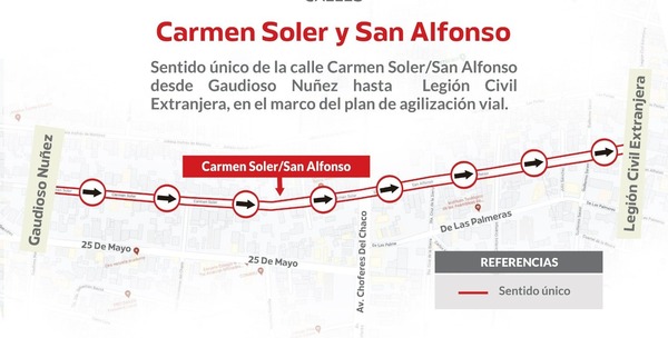 Diario HOY | Nuevas calles de sentido único a partir de hoy