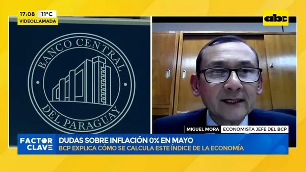 Dudas sobre inflación 0% en mayo: BCP explica cómo se calcula este índice de la economía - Factor Clave - ABC Color