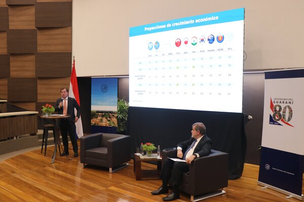 Más allá de China: Experto paraguayo del FMI insta a explorar más la economía asiática - MarketData