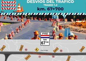 Diario HOY | Aplican desvíos en el km 67 de la ruta PY02