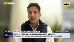 MEC: Flexibilizaciones por reposos médicos - ABC Noticias - ABC Color