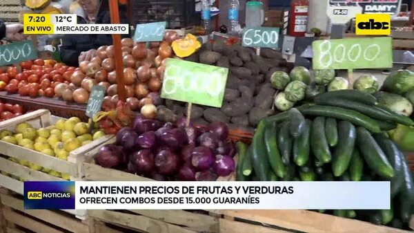 Video: Precios bajos en el Mercado de Abasto - ABC Noticias - ABC Color