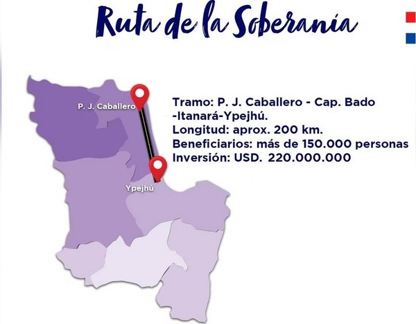 Cámara de Diputados aprueba préstamo para ejecución de la “Ruta de la Soberanía” - Radio Imperio