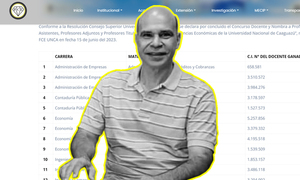 FCE UNCA publica resultado de concurso con ocho días de atraso y con datos incompletos - OviedoPress