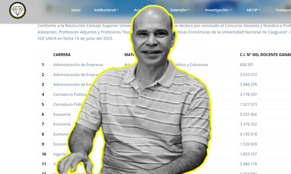 FCE UNCA publica resultado de concurso con ocho días de atraso y con datos incompletos - OviedoPress