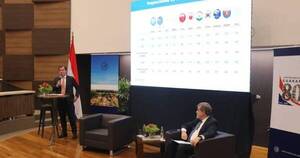 La Nación / Estabilidad, capital humano y diversificar, claves para desarrollo