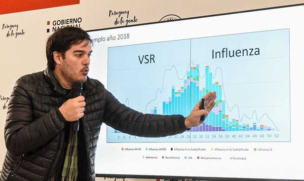 Brote de varicela en la academia militar está controlado - .::RADIO NACIONAL::.