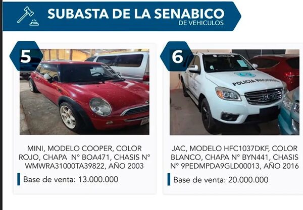 Senabico recauda G. 5 mil millones por bienes del crimen organizado - Política - ABC Color