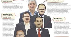 La Nación / Quinteto de futuros ministros a dos meses del próximo gobierno