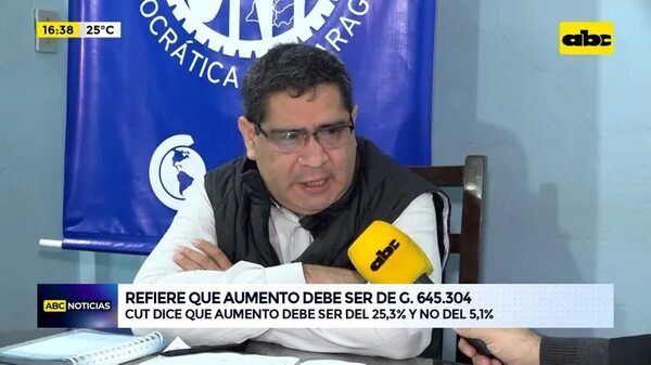 Video: Aumento de G. 130.065 es insuficiente, dicen centrales - ABC Noticias - ABC Color