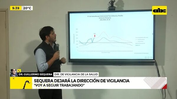 Video: Sequera dejará la Dirección de Vigilancia de la Salud - ABC Noticias - ABC Color