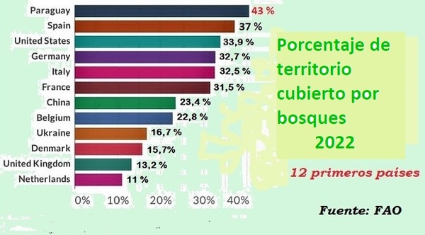 Si Bloomberg lo dice… - El Independiente