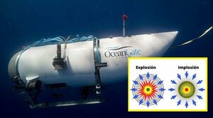 ¿QUÉ ES UNA “IMPLOSIÓN CATASTRÓFICA” COMO LA SUFRIDA POR EL TITAN?