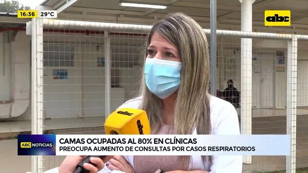 Video: Camas ocupadas al 80% en Clínicas - ABC Noticias - ABC Color
