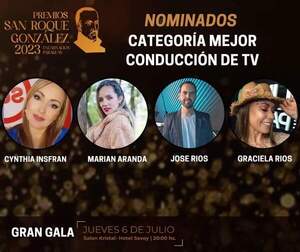 Conductoras de Sur tv nominadas al premio San Roque - C9N