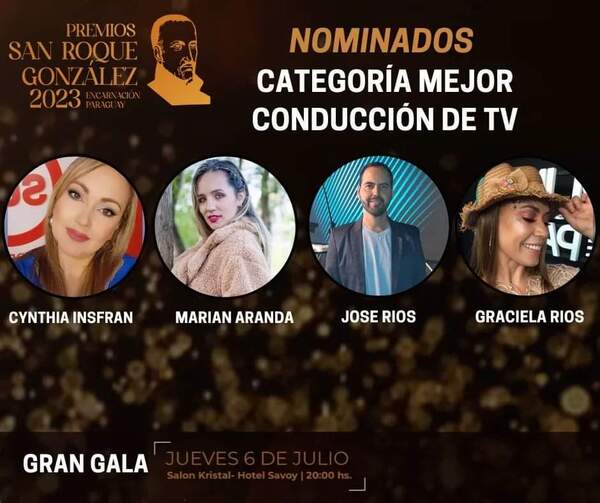 Conductoras de Sur tv nominadas al premio San Roque - C9N