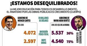 La Nación / Usar deuda privilegiando en extremo una necesidad es de ciegos falsos