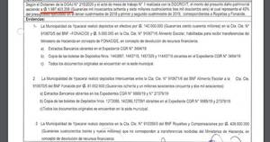 La Nación / Impune perjuicio de G. 2.000 millones en la Municipalidad de Ypacaraí