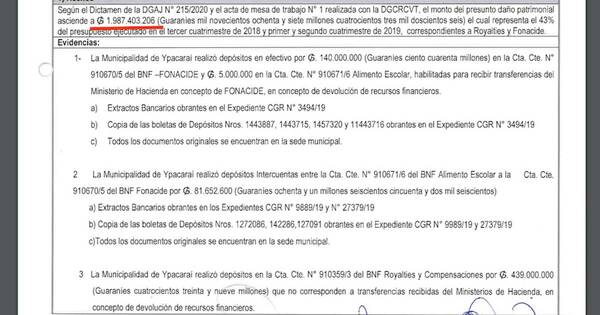 La Nación / Impune perjuicio de G. 2.000 millones en la Municipalidad de Ypacaraí