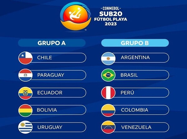 Paraguay conoce a sus rivales para la CONMEBOL Sub 20 de Fútbol Playa - APF