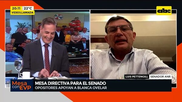 Video: Opositores apoyan a Blanca Ovelar para que presida el Senado - Mesa de Periodistas - ABC Color