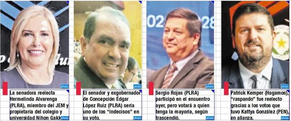 Indecisos traicionarían a sus votantes y al Partido Liberal, advierten - Política - ABC Color