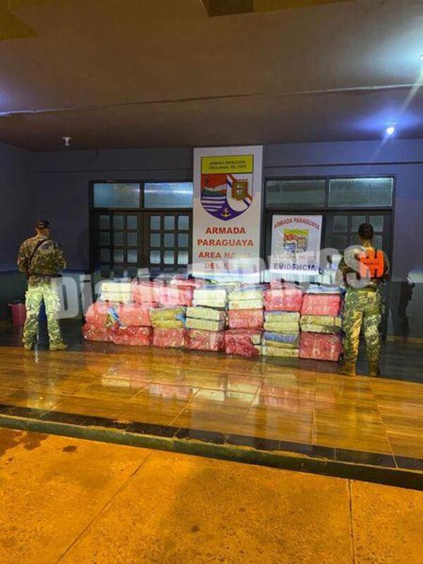 Incautan más de 2.000 kilos de pollo contrabandeado desde Argentina – Diario TNPRESS