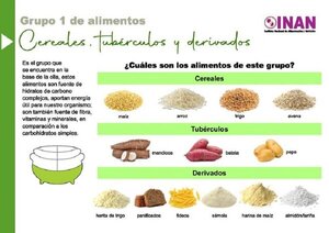 Salud Pública recomienda el consumo diario de cereales, tubérculos y derivados