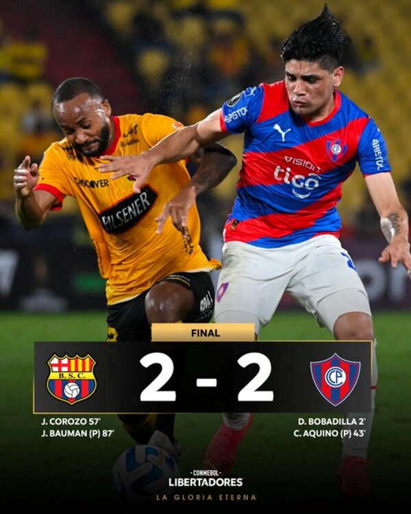 Cerro empata en Ecuador y se queda sin copas - La Tribuna