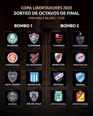 Deportivo Pereira completa el cuadro de octavos de la Libertadores - Fútbol Internacional - ABC Color