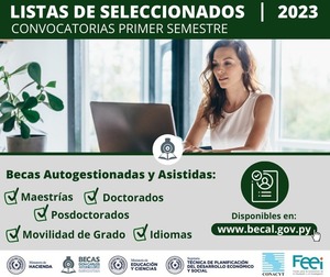 Becal da a conocer nóminas de 128 nuevos becarios para distintos programas - .::Agencia IP::.