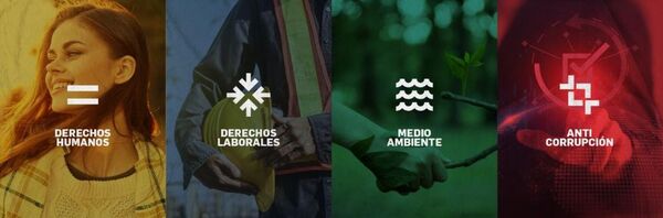 Pacto Global presenta su primer congreso con la presencia de expertos de alto nivel