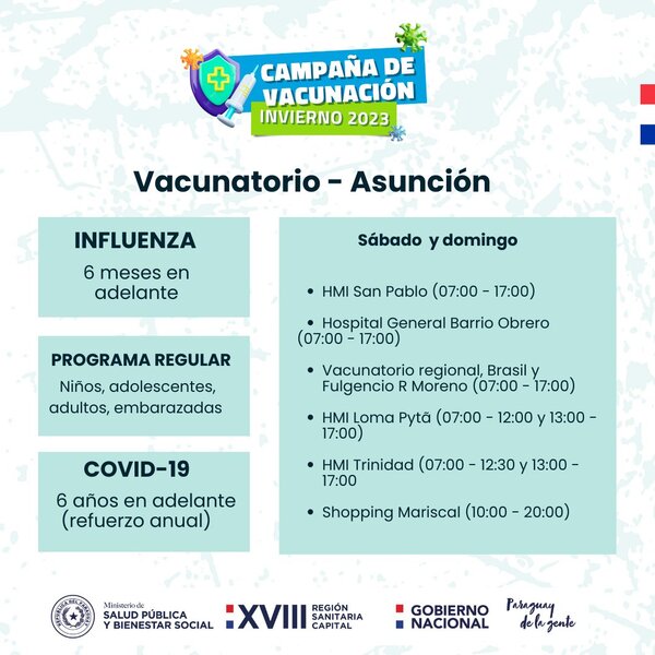 Seis puntos de vacunación habilitados para este domingo | 1000 Noticias