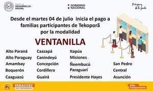 MDS inicia este martes pagos a beneficiarios de Tekoporã en modalidad ventanilla - .::RADIO NACIONAL::.