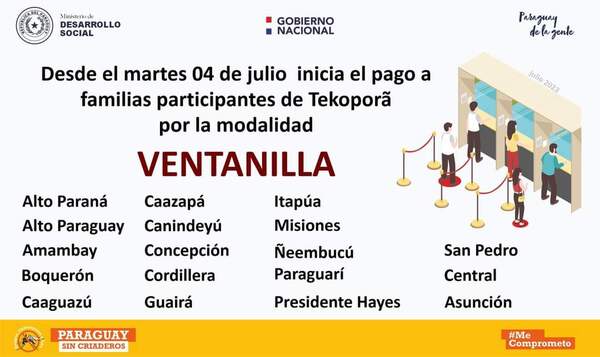 MDS inicia este martes pagos a beneficiarios de Tekoporã en modalidad ventanilla - .::RADIO NACIONAL::.