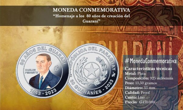 BCP ya vende moneda conmemorativa por los 80 años del guaraní