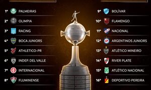 Olimpia conocerá a su rival para octavos de final de la Libertadores