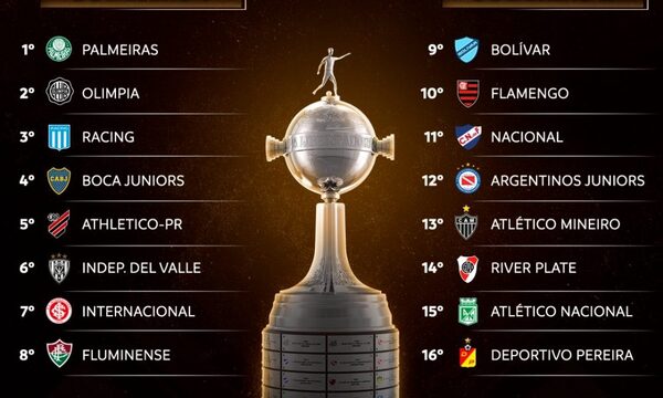Olimpia conocerá a su rival para octavos de final de la Libertadores