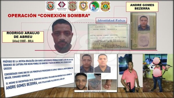 Detienen a líder y miembros del “Comando Vermelho” en Capitán Bado