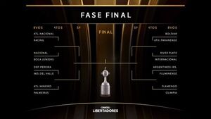Libertadores: Olimpia enfrentará a Flamengo en octavos de final - ADN Digital