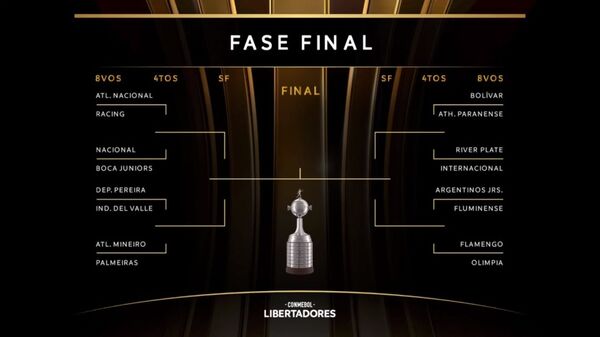 Libertadores: Olimpia enfrentará a Flamengo en octavos de final - ADN Digital