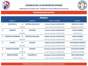 Empieza a rodar el balón, en el segundo torneo de fútbol de la APF - .::Agencia IP::.