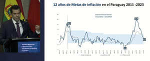 Alto nivel de cinismo para hablar de transparencia y costo de vida - La Tribuna