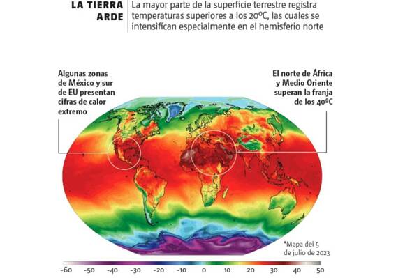 Nos vamo’a cocinar todos: junio fue el mes más caluroso a nivel mundial en la historia
