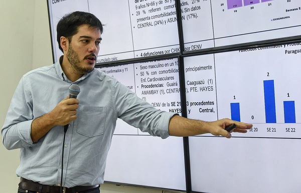 Disminuyen cuadros respiratorios, y piden reforzar cuidados ante ingreso de frente frío